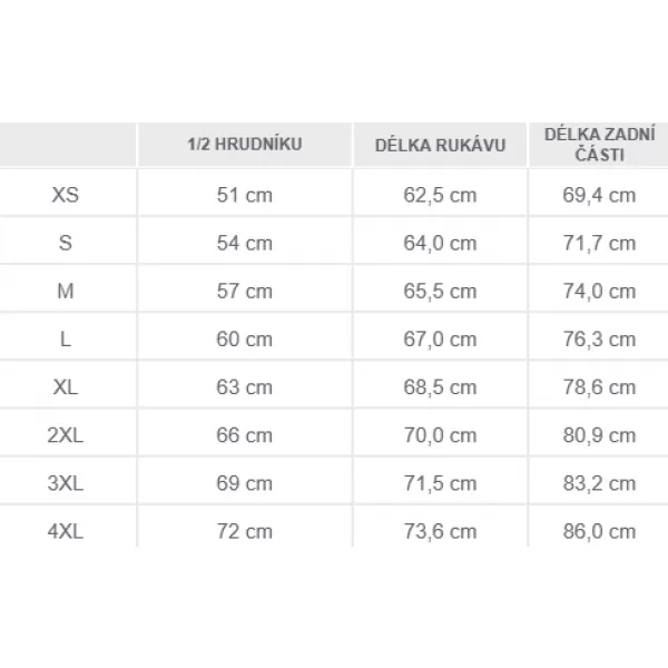  Hanorac fleece PENTAGON PERSEUS 2.0 FLEECE JACKET K08025 VERDE MĂSLINIU 