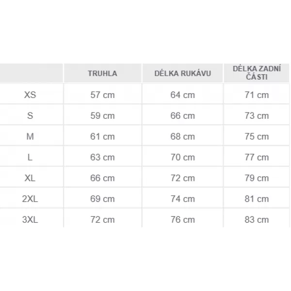 O parka PENTAGON LCP V2.0 PRIMALOFT PARKA K01007 NEGRU 