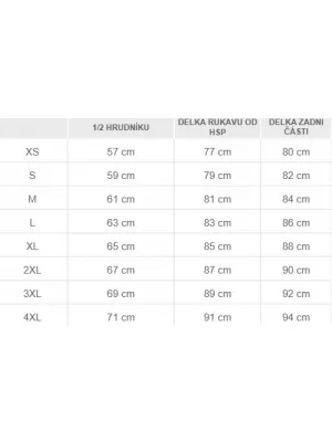 O parka PENTAGON ELEMENTS PARKA K01014 NEGRU
