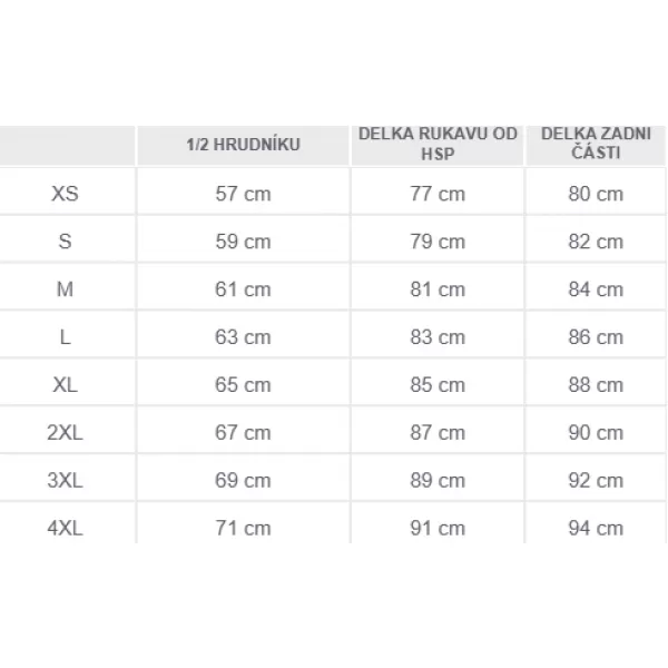  O parka PENTAGON ELEMENTS PARKA K01014 NEGRU 
