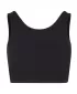 Sutienul doamnei URBAN CLASSICS TB7811 NEGRU