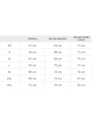 O parka PENTAGON LCP V2.0 PRIMALOFT PARKA K01007 COIOT