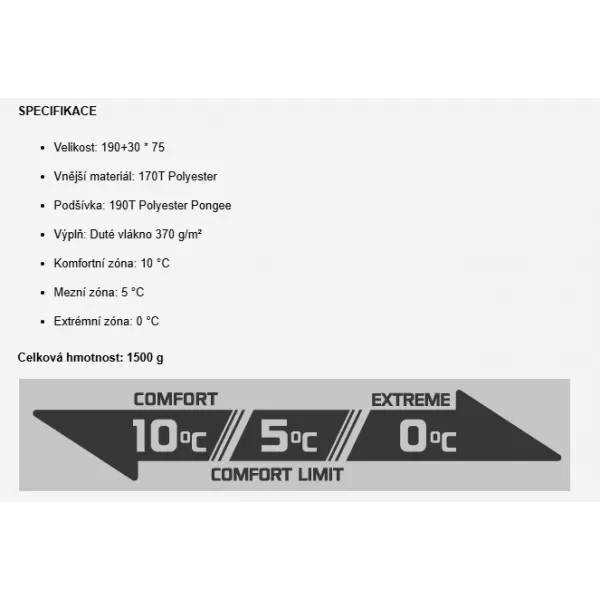  Sac de dormit PENTAGON MAJOR SLEEPING BAG 370GR/M² D19002 ALBASTRU MIEZUL NOPȚII 