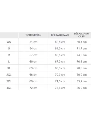 Hanorac fleece PENTAGON PERSEUS 2.0 FLEECE JACKET K08025 ALBASTRU MIEZUL NOPȚII