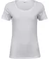 Tricou de dama TEE JAYS | TJ 450 ALB