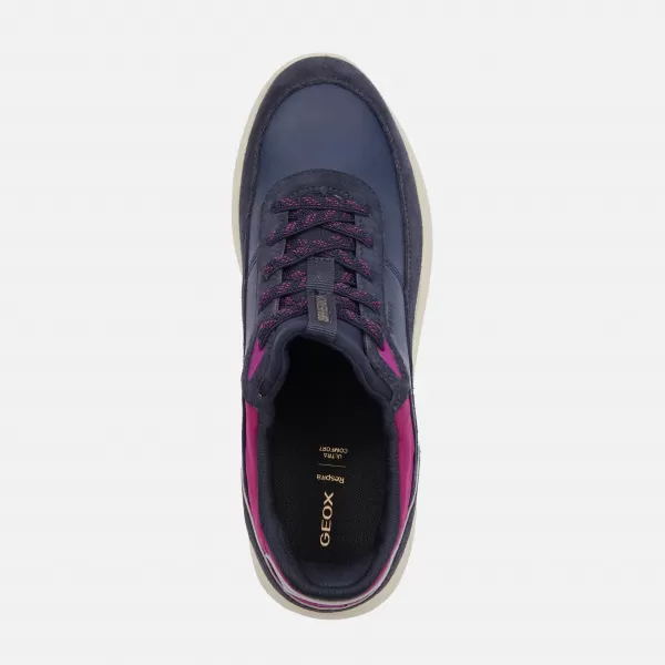  Adidași de damă GEOX SPHERICA PLUS FAST IN G009589 ALBASTRU ÎNCHIS 