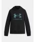 Hanorac pentru fete UNDER ARMOUR UA RIVAL FLC SHIMMER HDY 6004118-005 NEGRU
