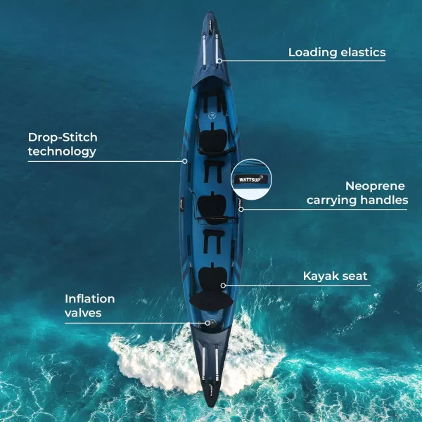  Caiac WATTSUP Torpedo 3 ALBASTRU ÎNCHIS 