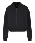 Geaca de dama URBAN CLASSICS TB7781 NEGRU