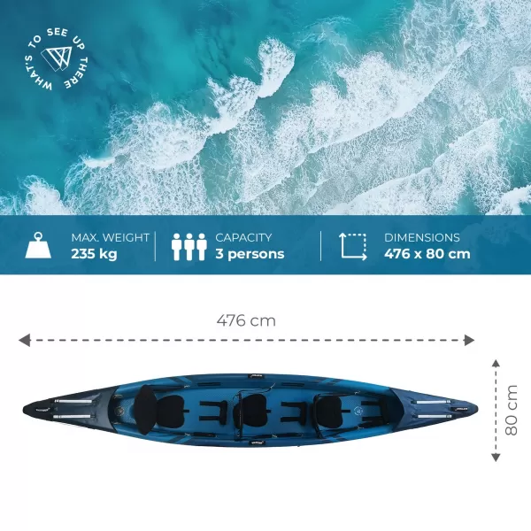  Caiac WATTSUP Torpedo 3 ALBASTRU ÎNCHIS 