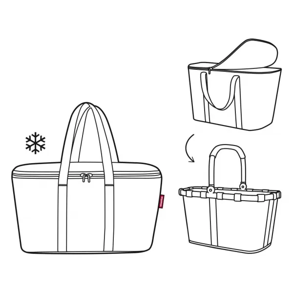  Sac REISENTHEL CoolerBag PUNCT 
