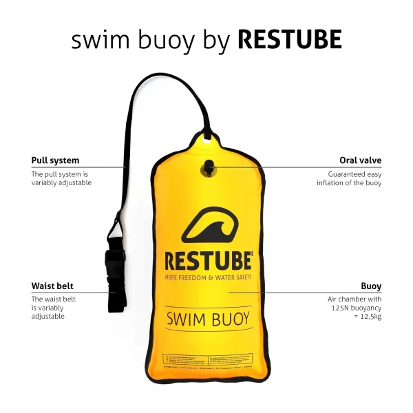  Sistem de salvare RESTUBE Swim Buoy NEDETERMINAT 