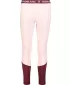 Pantaloni Thermo NORDBLANC IMBUE NBBLU7102 CREMOS