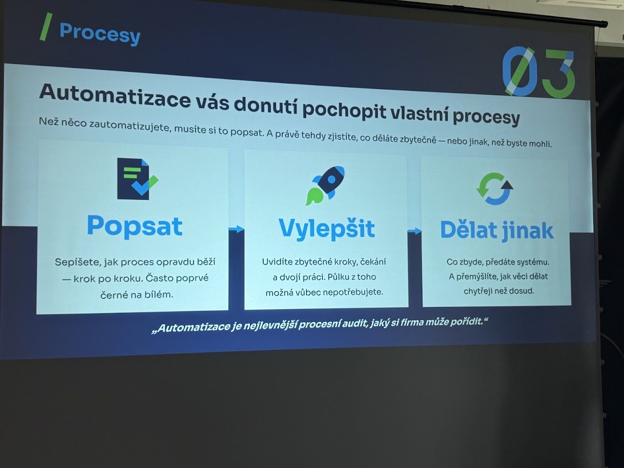 Imagine proiectată a unei prezentări despre automatizarea proceselor companiei